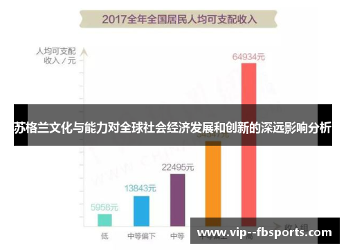 苏格兰文化与能力对全球社会经济发展和创新的深远影响分析 苏格兰文化与能力对全球社会经济发展和创新的深远影响分析