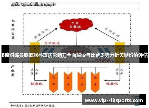 B席对阵曼联欧联杯攻防影响力全面解读与比赛走势分析关键价值评估