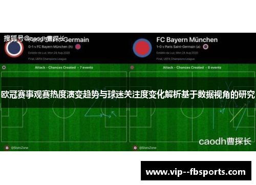 欧冠赛事观赛热度演变趋势与球迷关注度变化解析基于数据视角的研究