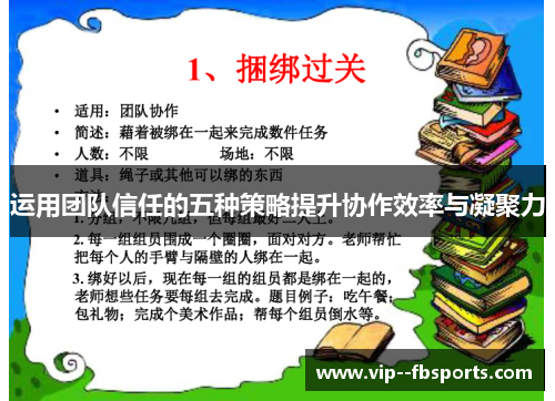 运用团队信任的五种策略提升协作效率与凝聚力