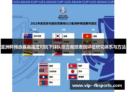 亚洲杯预选赛高强度对抗下球队综合竞技表现评估研究体系与方法 亚洲杯预选赛高强度对抗下球队综合竞技表现评估研究体系与方法