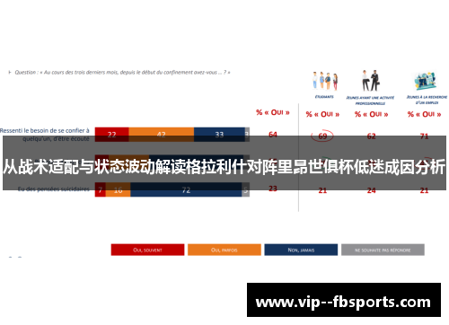 从战术适配与状态波动解读格拉利什对阵里昂世俱杯低迷成因分析