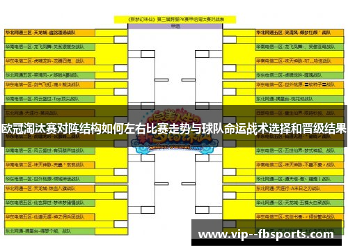 欧冠淘汰赛对阵结构如何左右比赛走势与球队命运战术选择和晋级结果