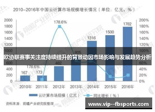 欧协联赛事关注度持续提升的背景动因市场影响与发展趋势分析