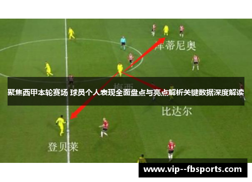 聚焦西甲本轮赛场 球员个人表现全面盘点与亮点解析关键数据深度解读 聚焦西甲本轮赛场 球员个人表现全面盘点与亮点解析关键数据深度解读
