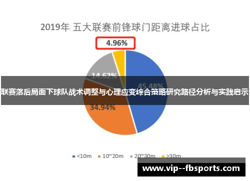 联赛落后局面下球队战术调整与心理应变综合策略研究路径分析与实践启示 联赛落后局面下球队战术调整与心理应变综合策略研究路径分析与实践启示