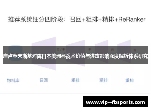 库卢塞夫斯基对阵日本美洲杯战术价值与进攻影响深度解析体系研究