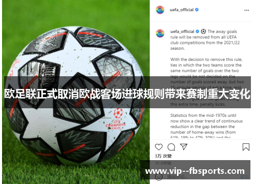 欧足联正式取消欧战客场进球规则带来赛制重大变化 欧足联正式取消欧战客场进球规则带来赛制重大变化